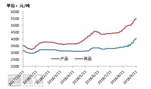 中国海事服务网