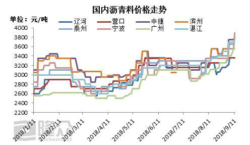 中国海事服务网